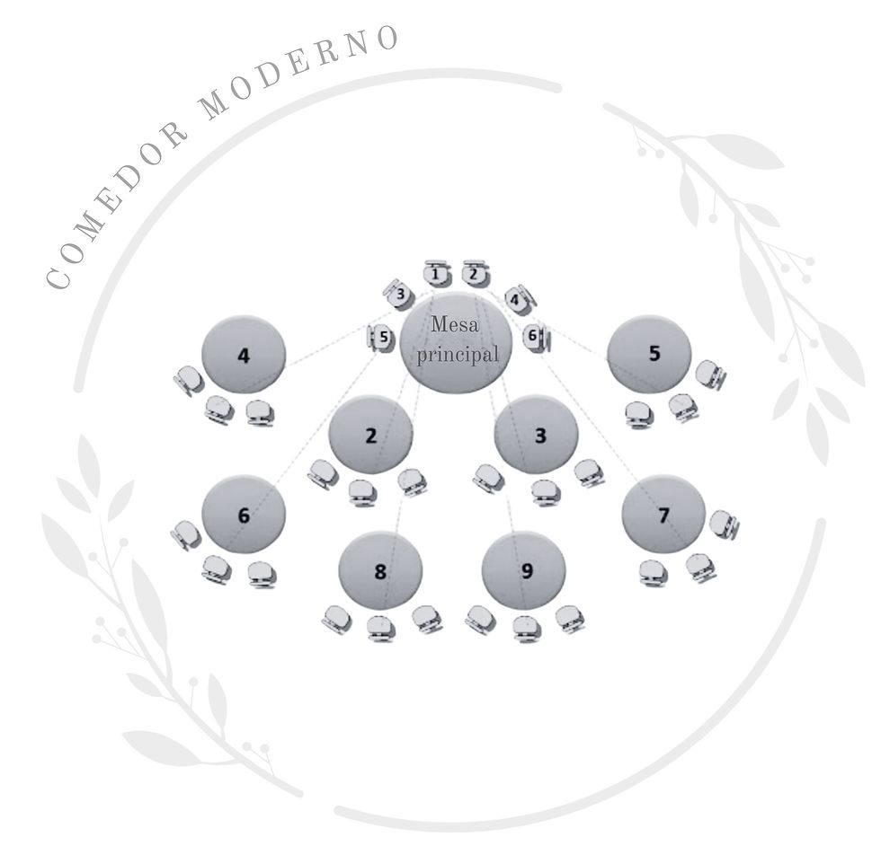 comedor moderno