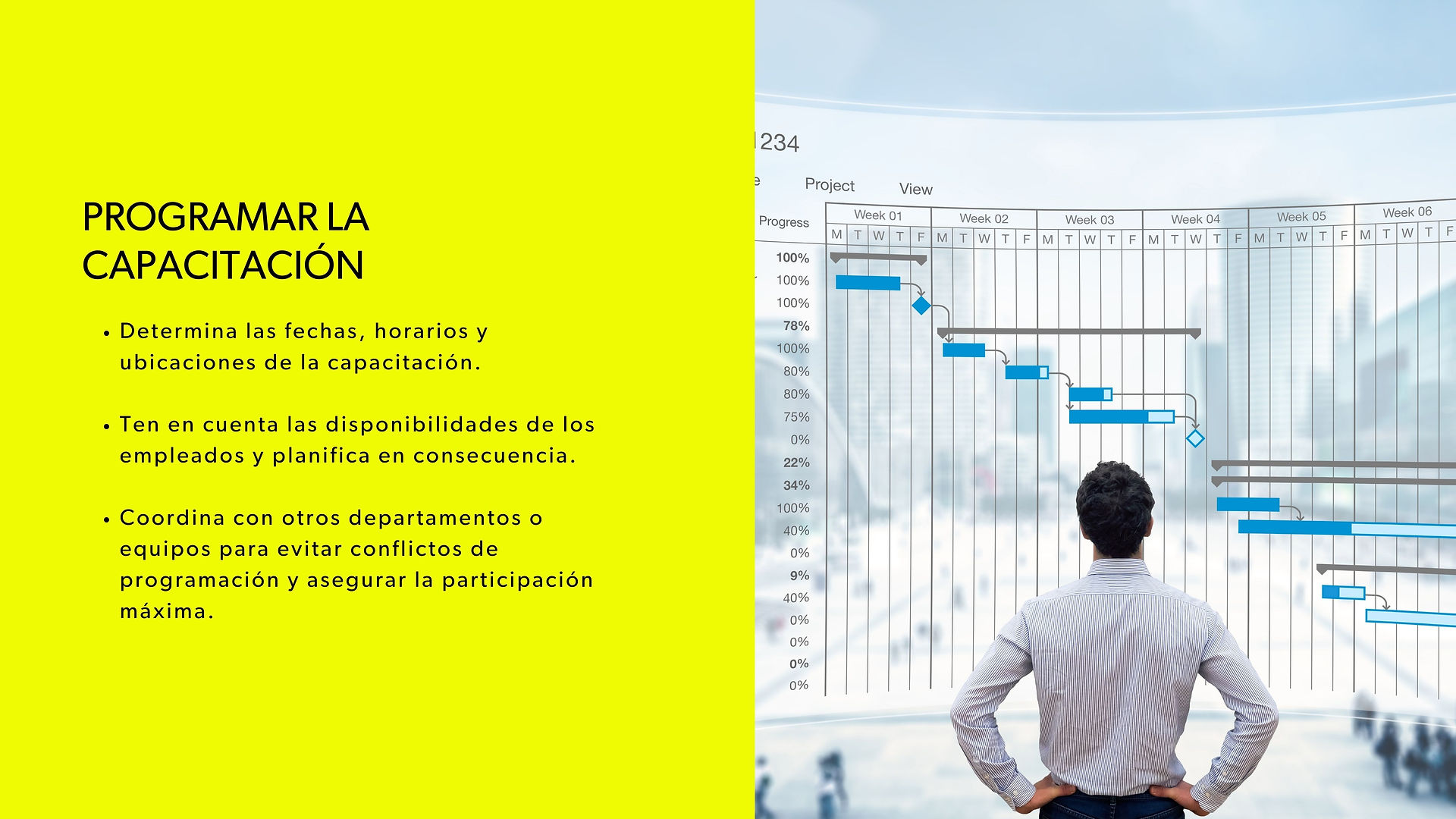 Guía paso a paso para planificar una capacitación empresarial exitosa