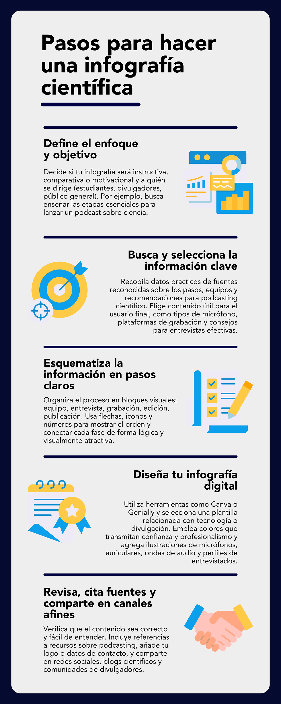 Pasos para hacer una infografía científica