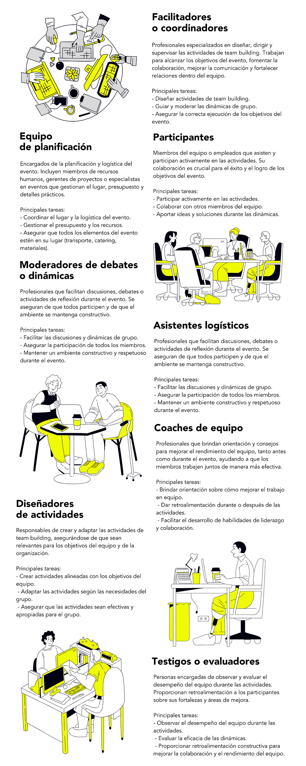 roles