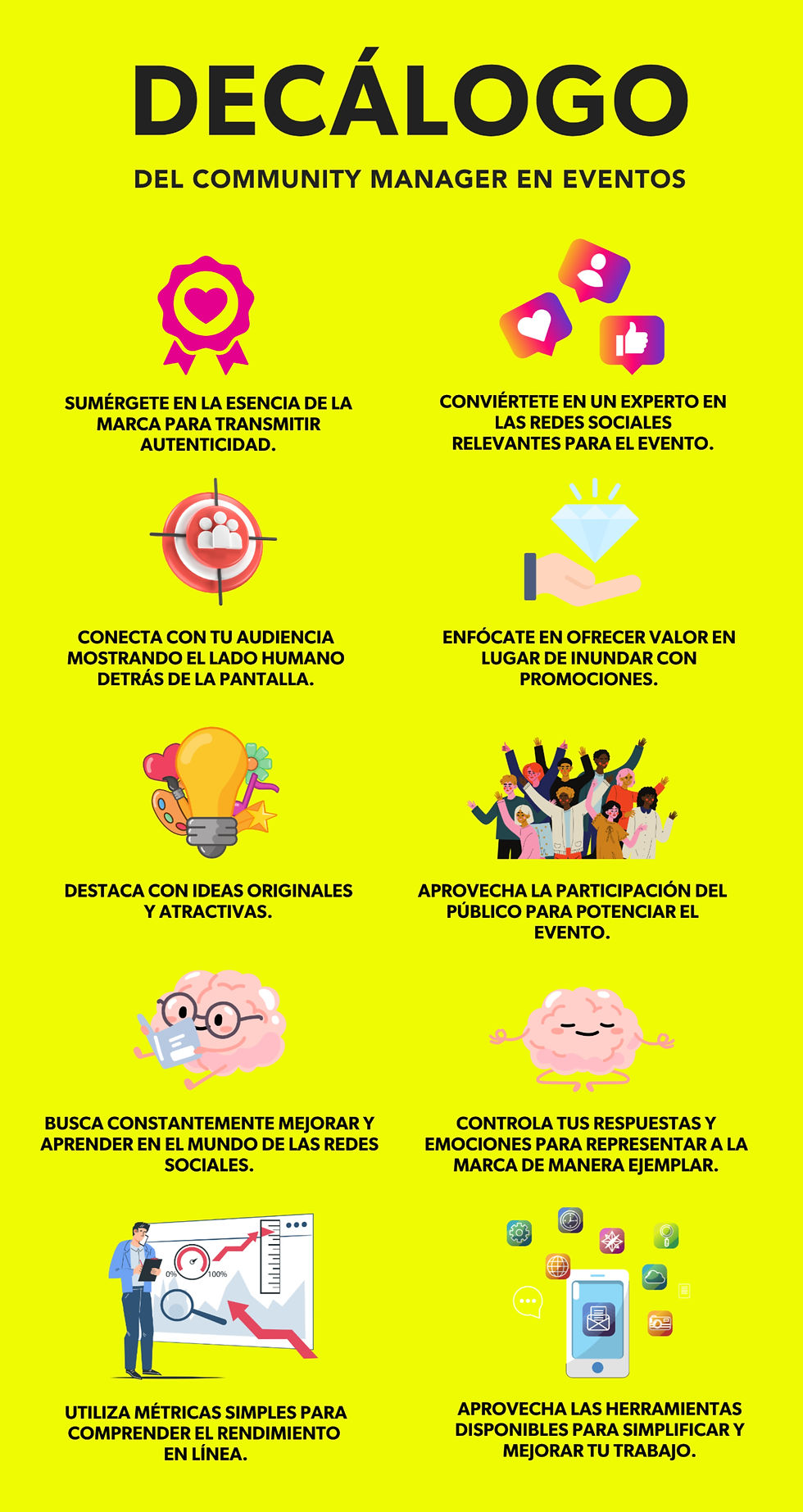 decálogo del CM eventos