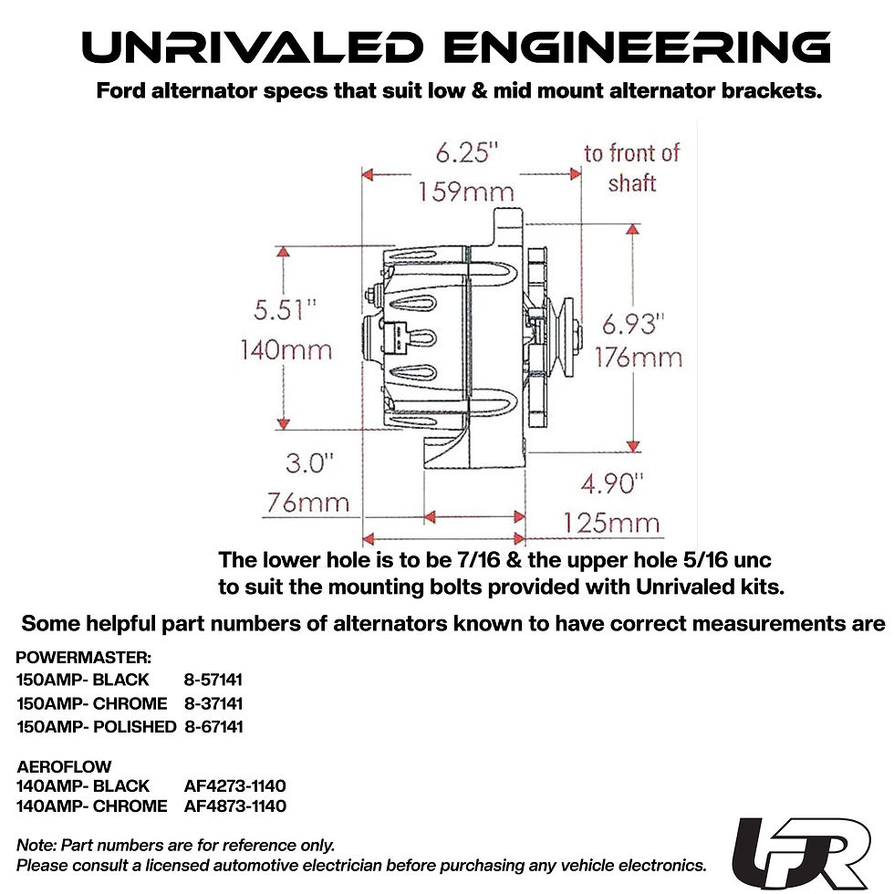 Thumbnail: FORD SERPENTINE ALTERNATOR PULLEY