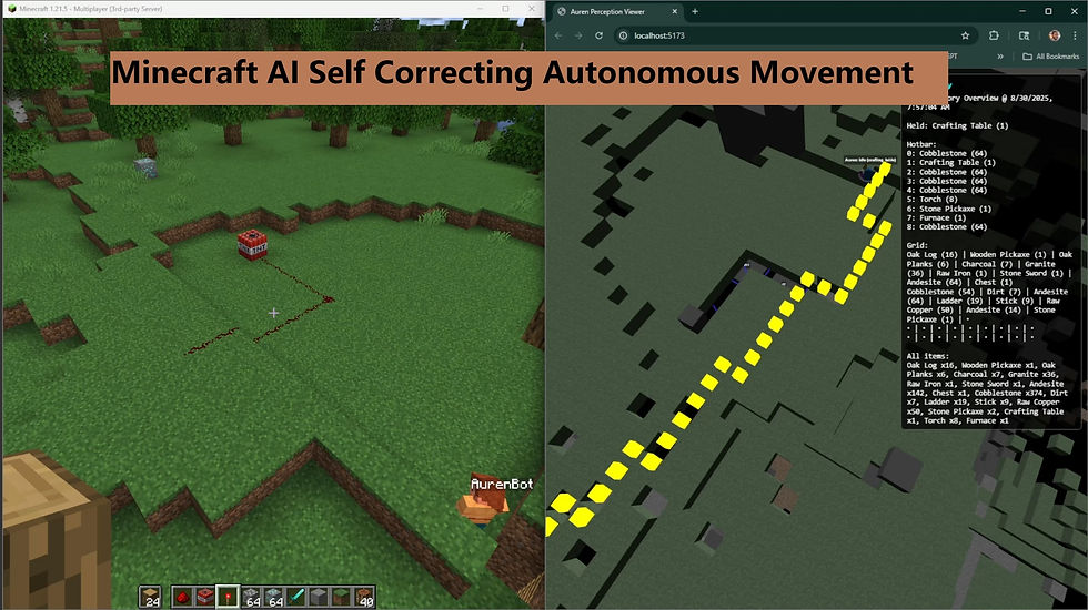 Minecraft AI Bot AutoCrafts Ladders From Nothing | Emergent AI in Action
