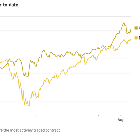WSJ: Why Gold Prices Hit New Heights as Warren Buffett Bets on Gold Market