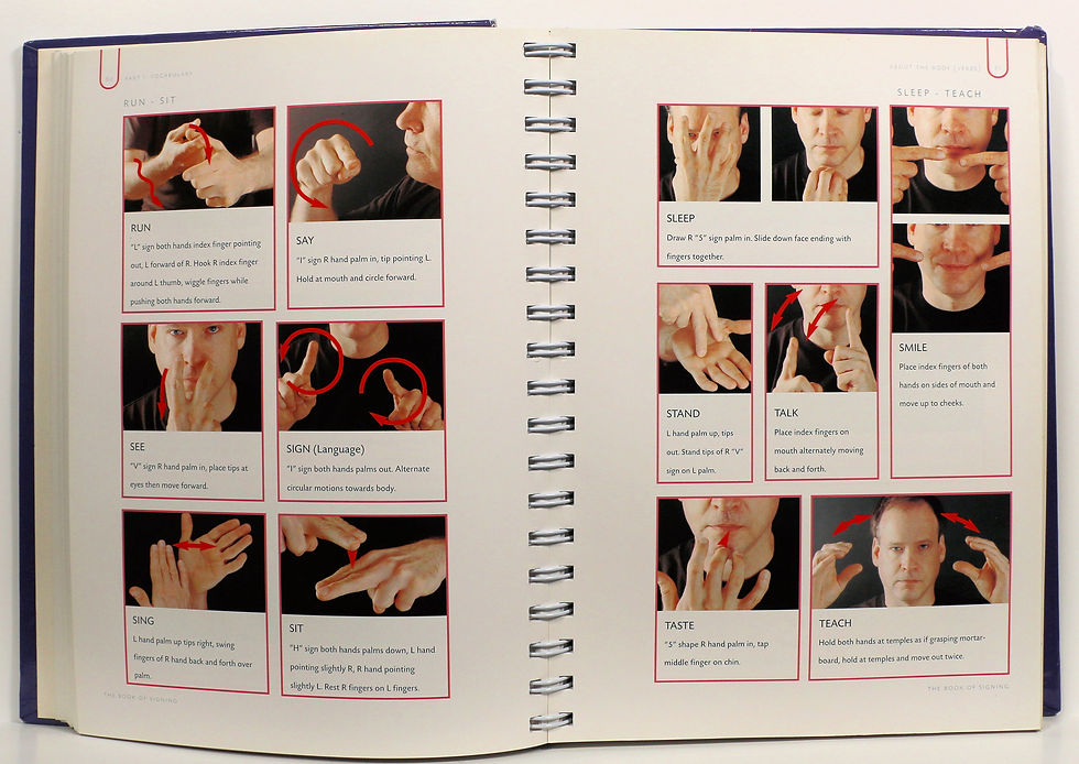 Thumbnail: The Book of SIGNING: A Handbook for Words and Phrases 2004