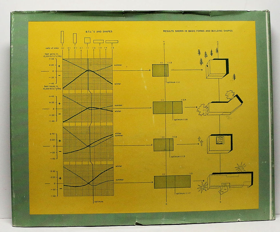 Thumbnail: DESIGN WITH CLIMATE BIOCLIMATIC APPROACH TO ARCHITECTURAL REGIONALISM
