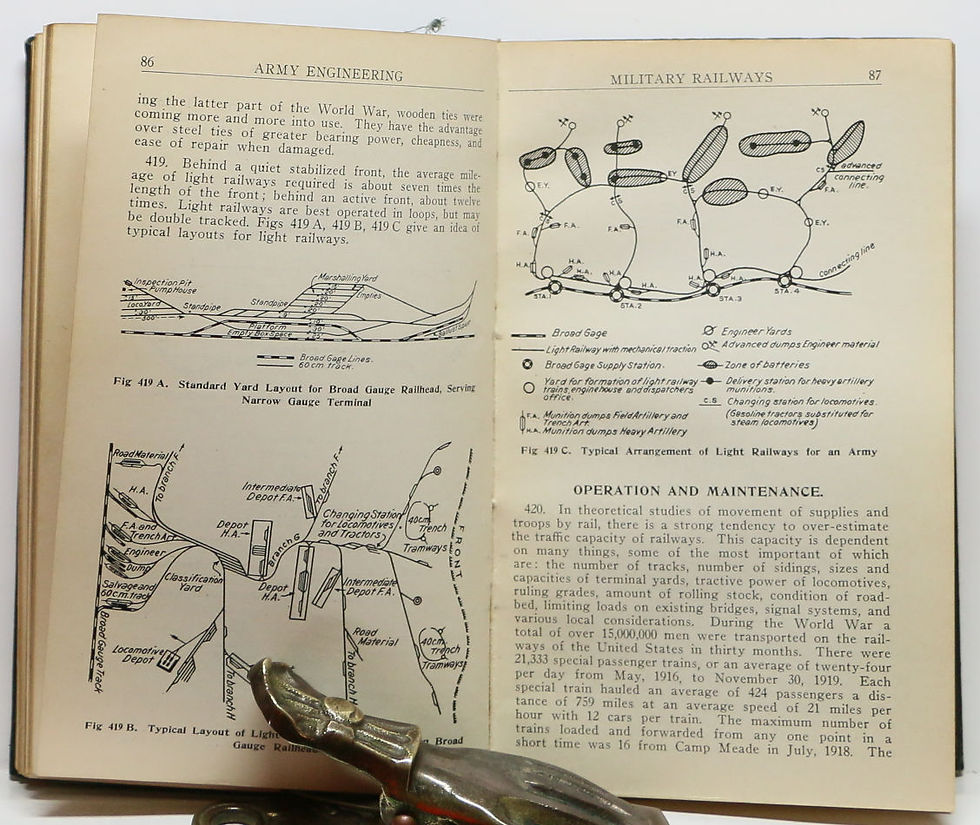 Thumbnail: ARMY ENGINEERING by Lt. Col. William Mitchell 1927 (Military Railways)