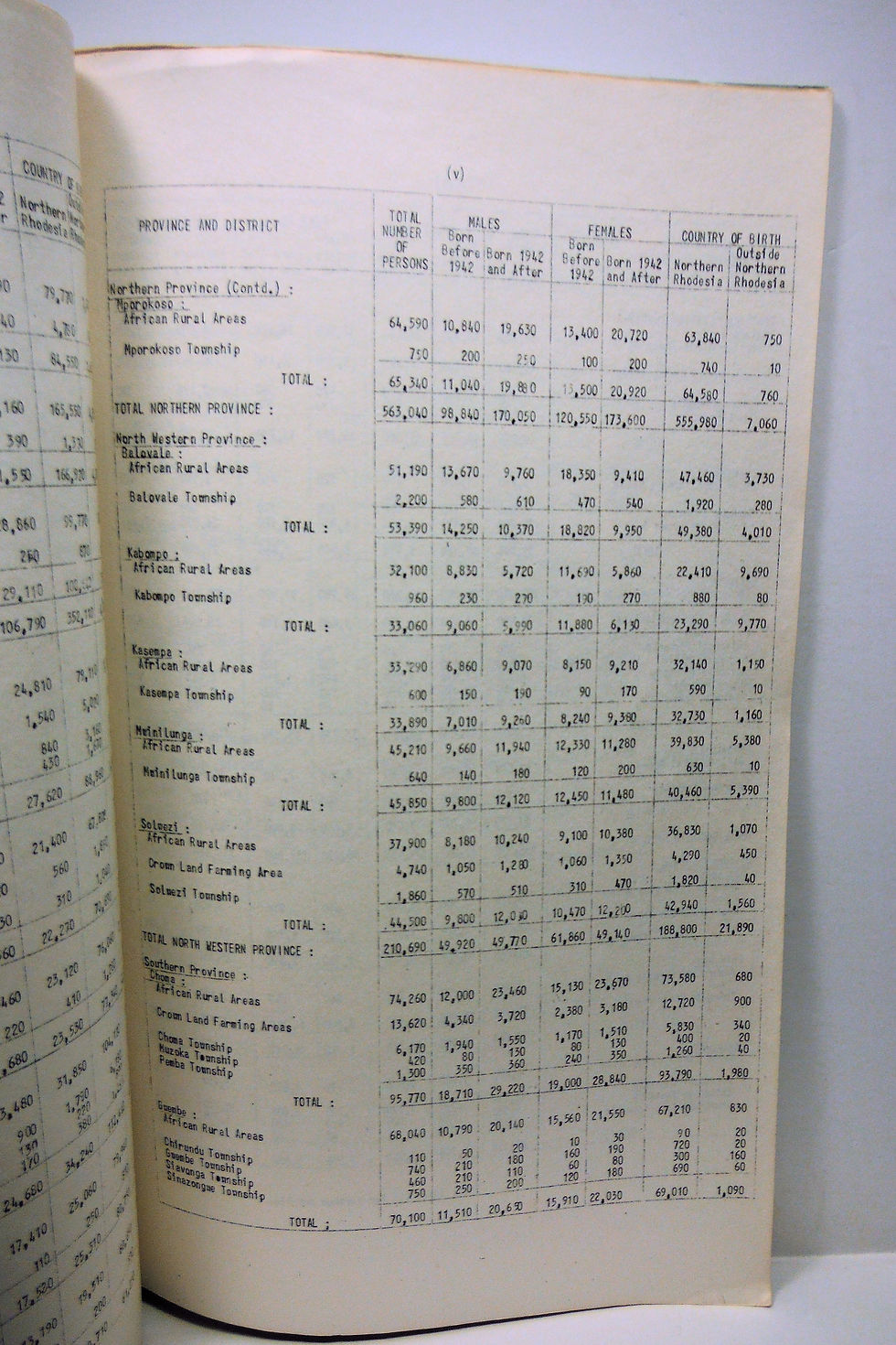Thumbnail: Northern Rhodesia Census 1964