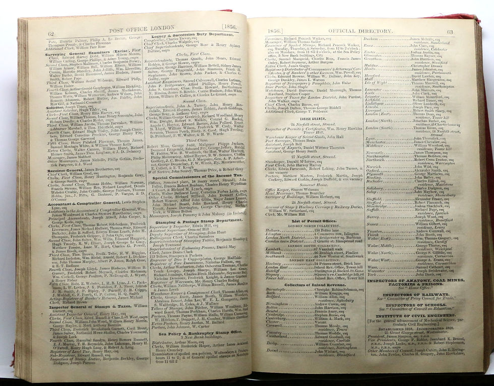 Thumbnail: SMALL EDITION OF THE POST OFFICE LONDON DIRECTORY 1856 Benjamin Disraeli Rare!