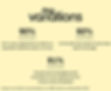 my_variations_etudes_resultats.jpg