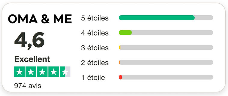 avis_trustpilot_oma_and_me.jpg
