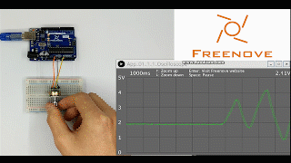 Oscilloscope.gif