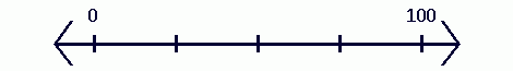 number-line-outputter (3).gif