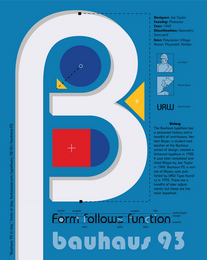 Typeposter Bauhaus93-03.png