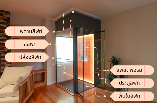 ลิฟท์บ้านอาริทโก้_Aritco Home Lift_ลิฟท์สำหรับทุกบ้าน