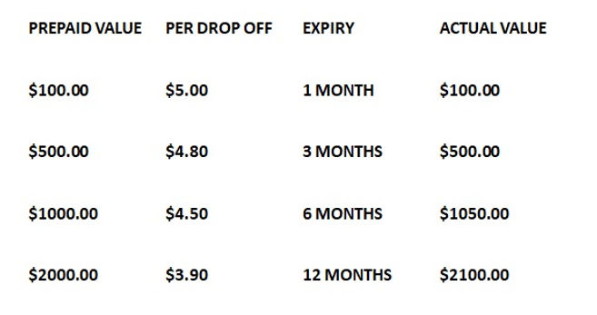 RATES PREPAID - 1907191340.jpg