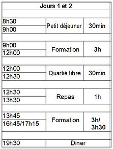 planning formation stage luna lupa gers france sud ouest.jpg
