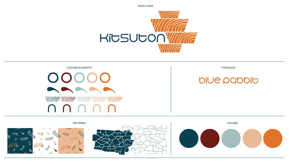 Project2-BrandingSheet copy (1).jpg