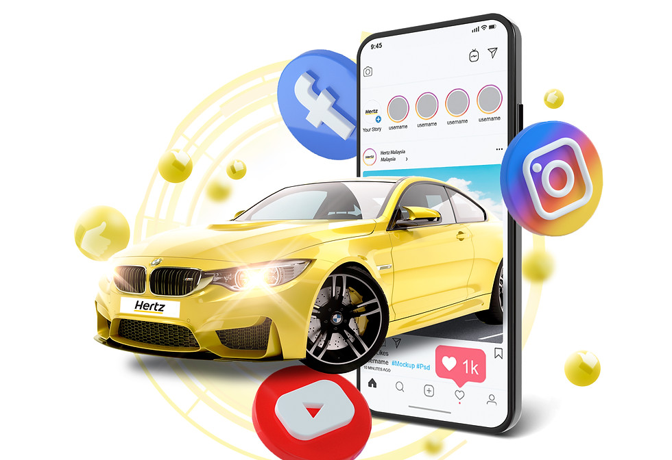 Hertz Social Media