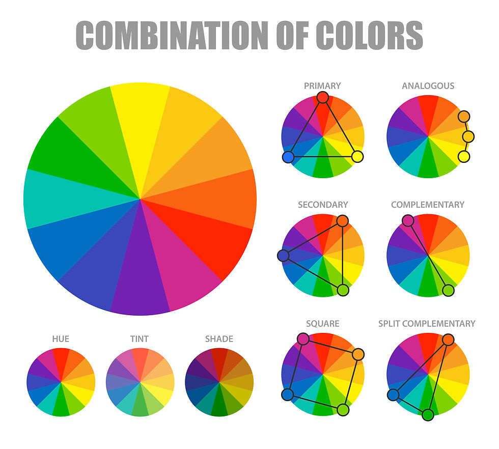 color wheel
