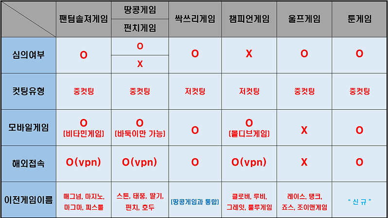 메인서브게임-02.png