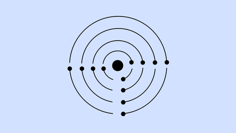 Unlocking Sustainable Growth: The OSER Growth Diagnostic for Scaleups