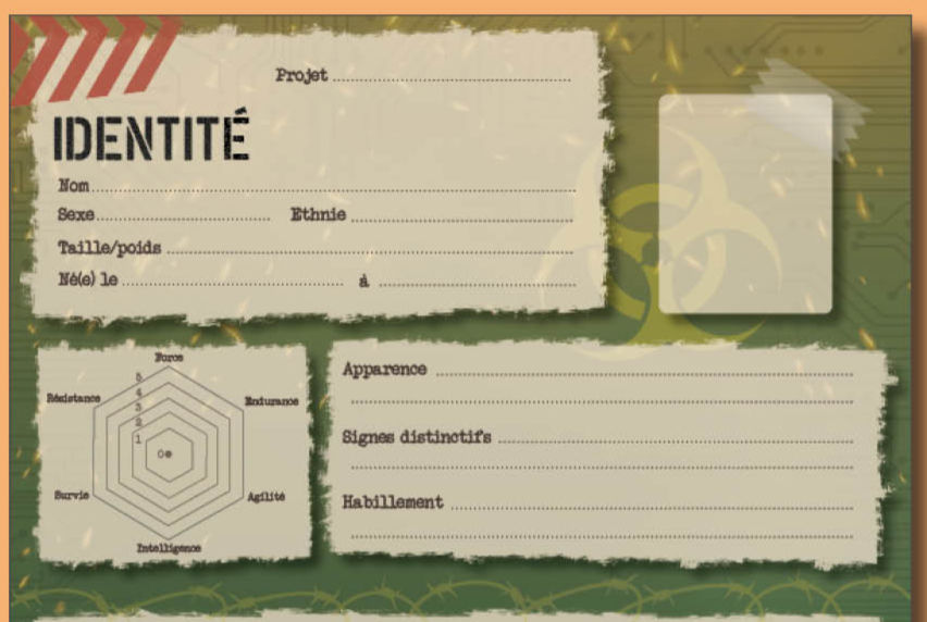 Miniature : Fiche Personnages - Dystopie/Post-apocalypse