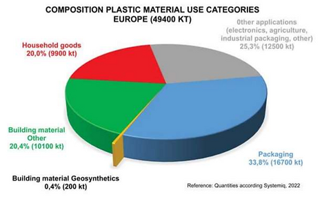 230213 article Wim Voskamp & Jan Retzlaff.png