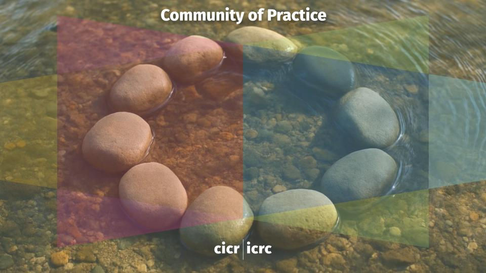 CoP Oct 21 - IN PERSON - Grief as Pathway for Showing up to Conflict More Whole, More Human - With Maureen St-Clair