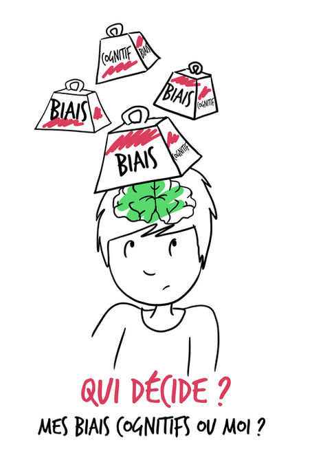 notre cerveau nous joue des tours !