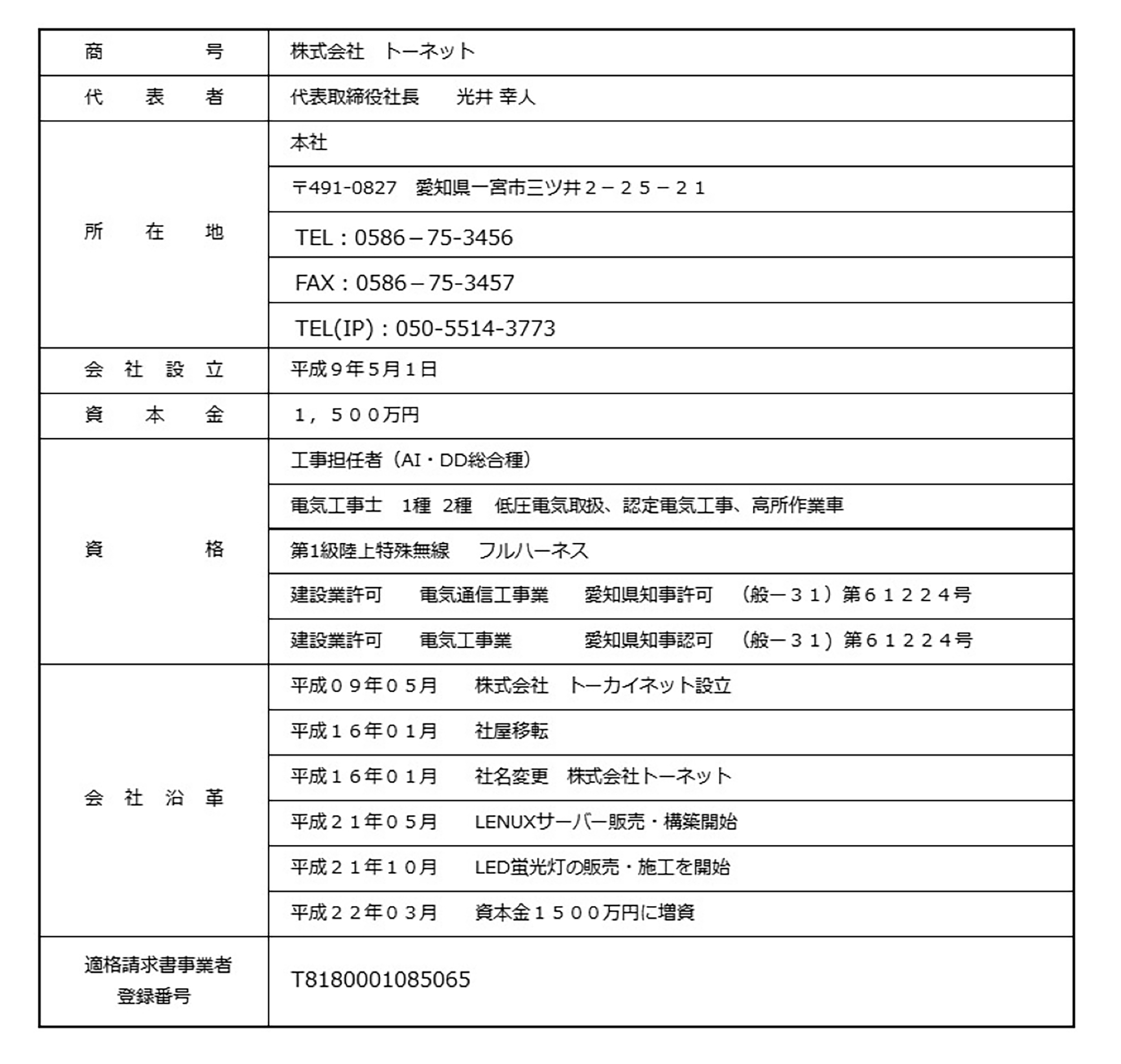 会社概要20230918.gif