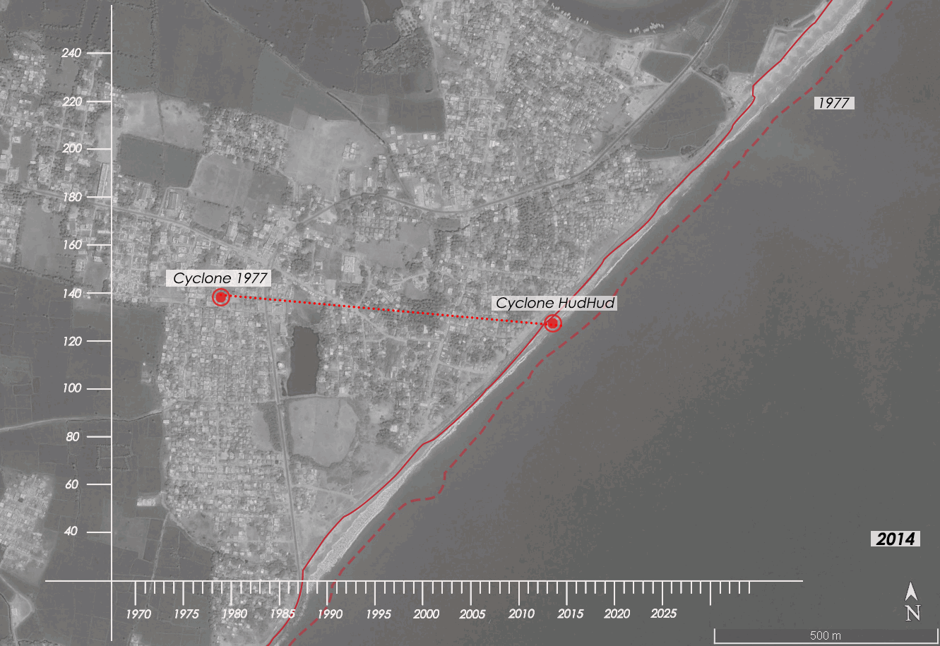 Coastline new gif .gif