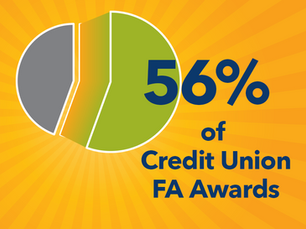 CU Strategic Planning Clients Account for Majority of Credit Union FA Awards from CDFI Fund