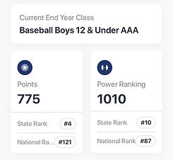 USSSA rank2.jpg