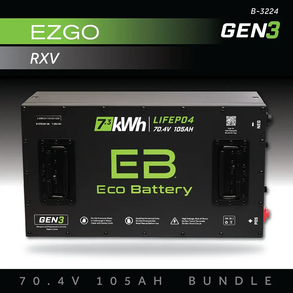 EZGO RXV Gen3 70.4V 105AH Bundle Eco Battery for Epic EV. Creative Cartz