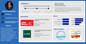 Power BI - Personal CV