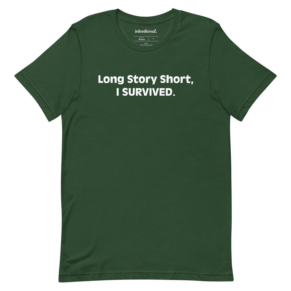 Thumbnail: I SURVIVED. 