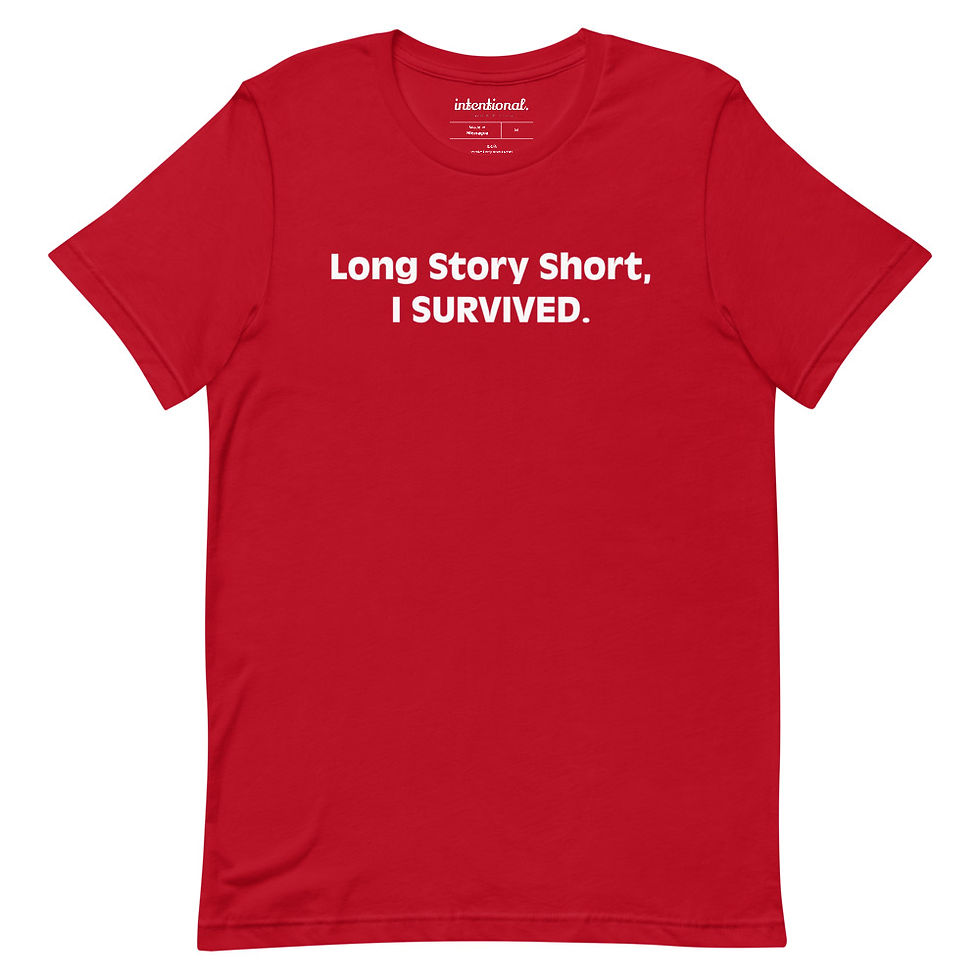 Thumbnail: I SURVIVED. 