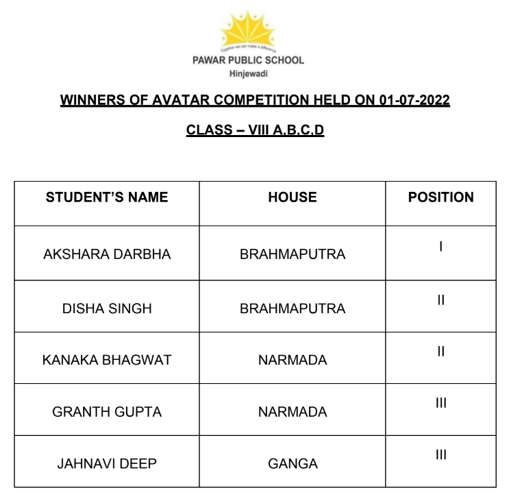 Avatarr Competition Grade 8.png