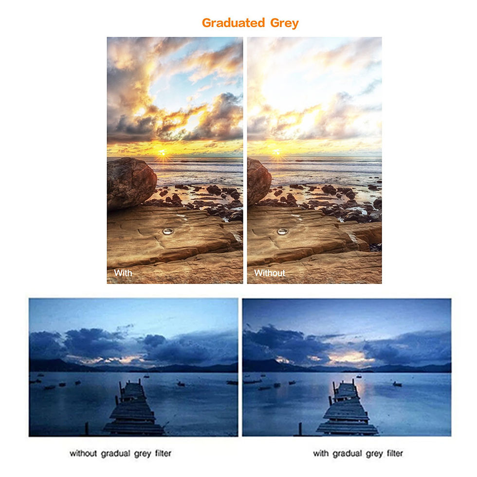 Thumbnail: Filter Lens UV FLD CPL Polarizing ND ND2 ND4 ND8 Star 6 Yellow Grad Grey Cleanin