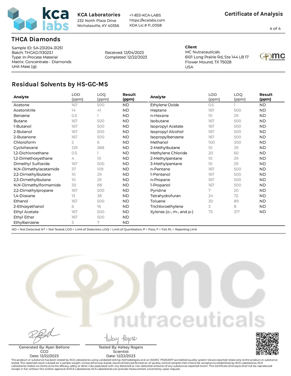 Thumbnail: Bulk THCA Diamonds
