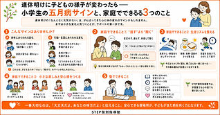 連休明けに子どもの様子が変わったら—— 小学生の五月病サインと、家庭でできる3つのこと