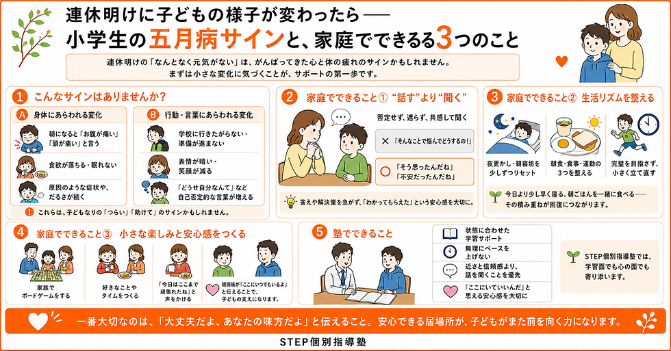 連休明けに子どもの様子が変わったら—— 小学生の五月病サインと、家庭でできる3つのこと