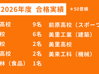 STEP個別指導塾|【2025-26年度】合格実績 ・北中城高校 9名 ・コザ 6名 ・普天間高校 2名 ・中部農林 1名 ・前原高校 1名・美里工業 1名 ・美里高校 1名 ・美来工科 1名
