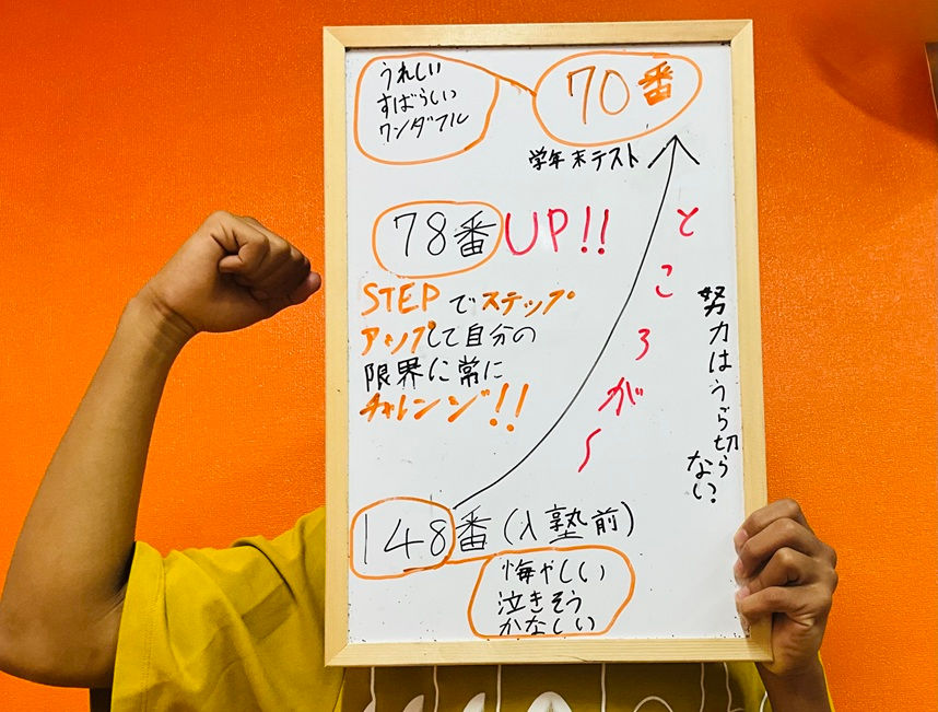 学力・席次UP｜ＳＴＥＰ個別指導塾