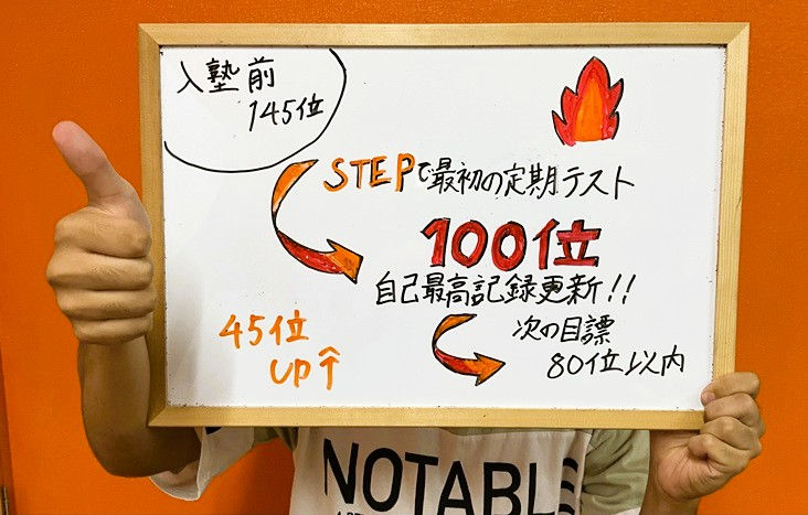 STEP個別指導塾|入塾後最初のテストで、45番UP!!
はじめてのテスト対策でのがんばり凄かった!
飛躍につながったポイントは?
本人に聞いてみると・・・
塾の2週間のテスト対策をがんばったこと。土・日テスト対策は正直きつかったけど、がんばって良かったです!あと数学は中1内容から復習したことで、計算力が上がった。