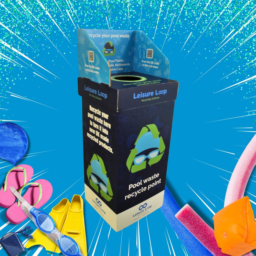 Leisure Loop Trial Membership (3 collections)