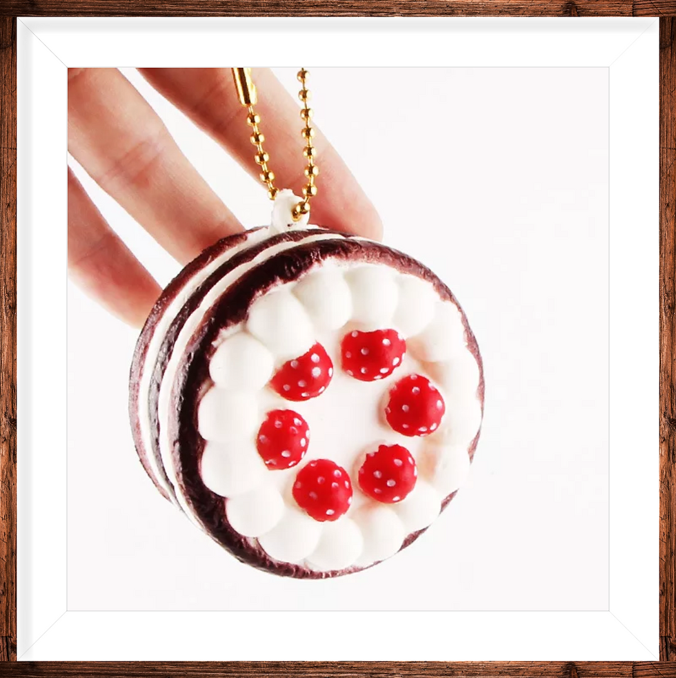 Thumbnail: 迷你仿真慢回彈蛋糕squishy