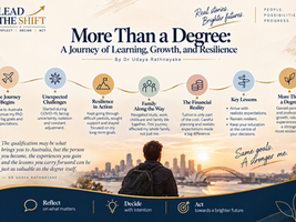 More Than a Degree: A Journey of Learning, Growth, and Resilience