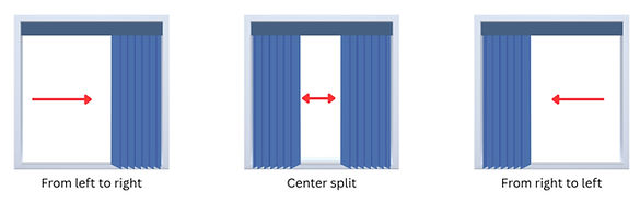 PVC vertical blind opening